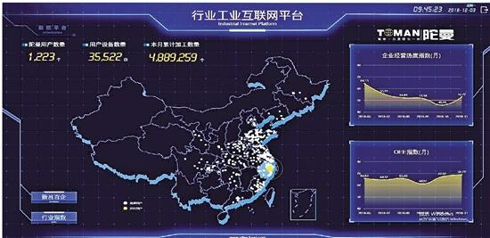 深化互聯網、大數據(jù)、人工智能與實體經濟融合 工(gōng)業互聯網賦能浙江智造(zào)