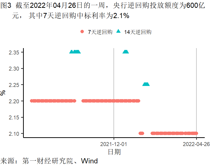 工業企業利潤增長加快，各行業分化依然明顯(xiǎn) | 高頻看宏觀