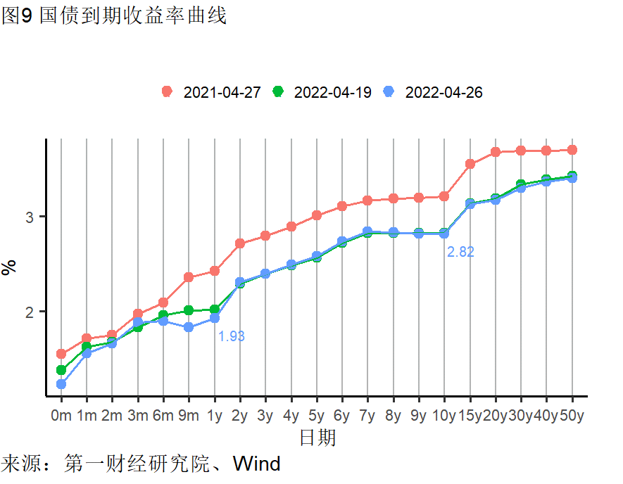 工業企業利潤增長加快，各行(háng)業分化(huà)依然明顯 | 高頻看宏觀