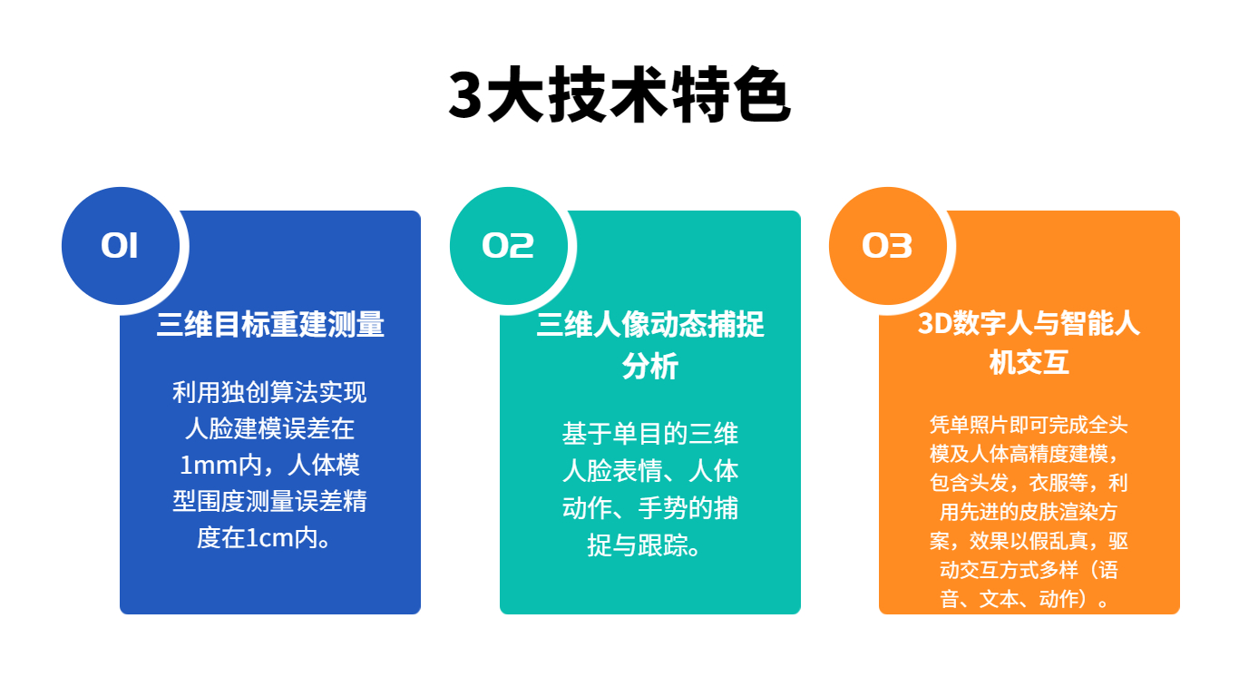 疫情下服裝行業(yè)迎來嚴峻(jun4)大考！翰飛科技“虛拟試衣”已成必然趨勢